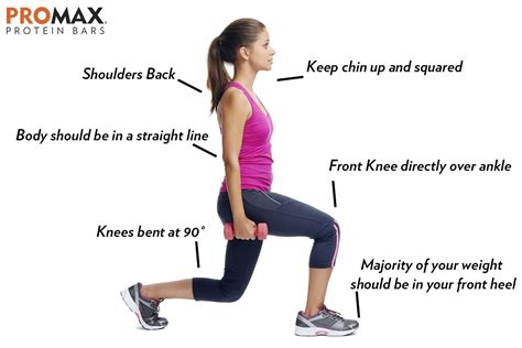 benefits of doing lunges everyday|How to Do a Lunge and Why They’re So Good for You.